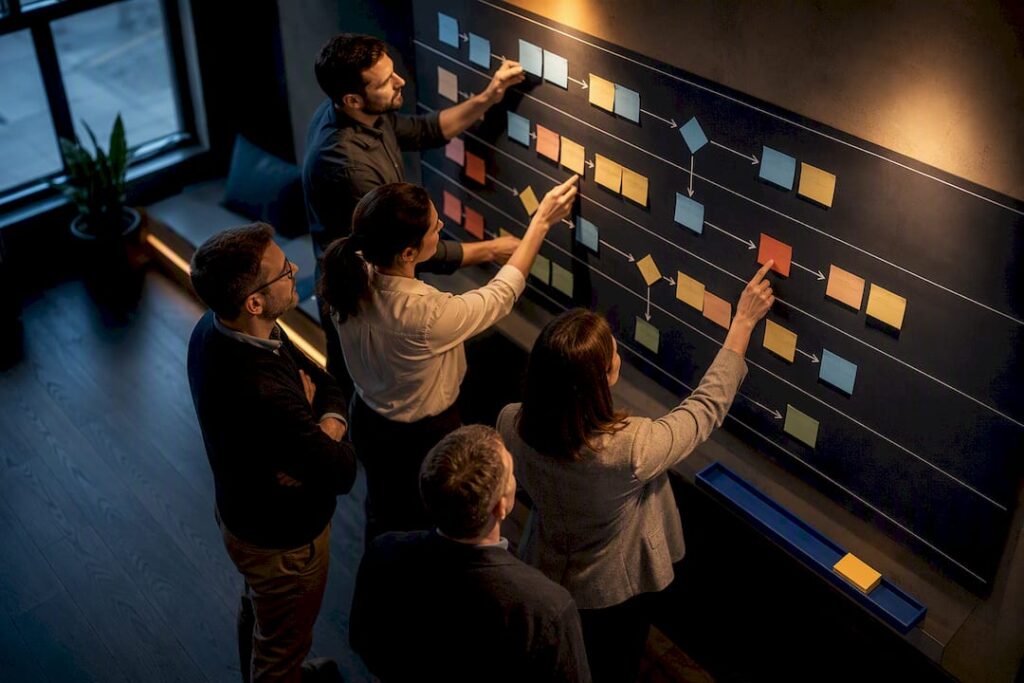 Managers building a swimlane process map