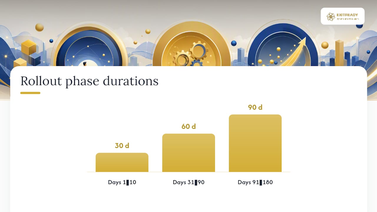 How Do You Roll Out Cost Cuts Without Breaking Operations? — overview diagram