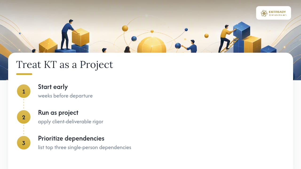 Treat Knowledge Transfer as a Project, Not Paperwork — overview diagram