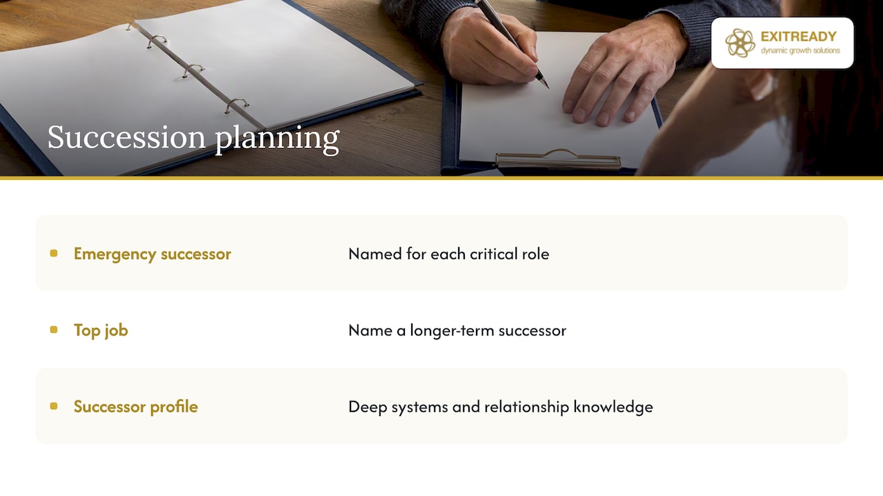5. Plan the succession before you need it — overview diagram