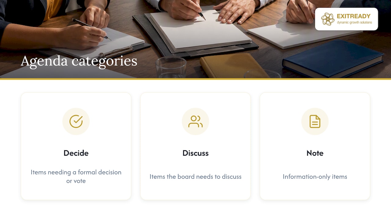 Board agenda items grouped by decision type